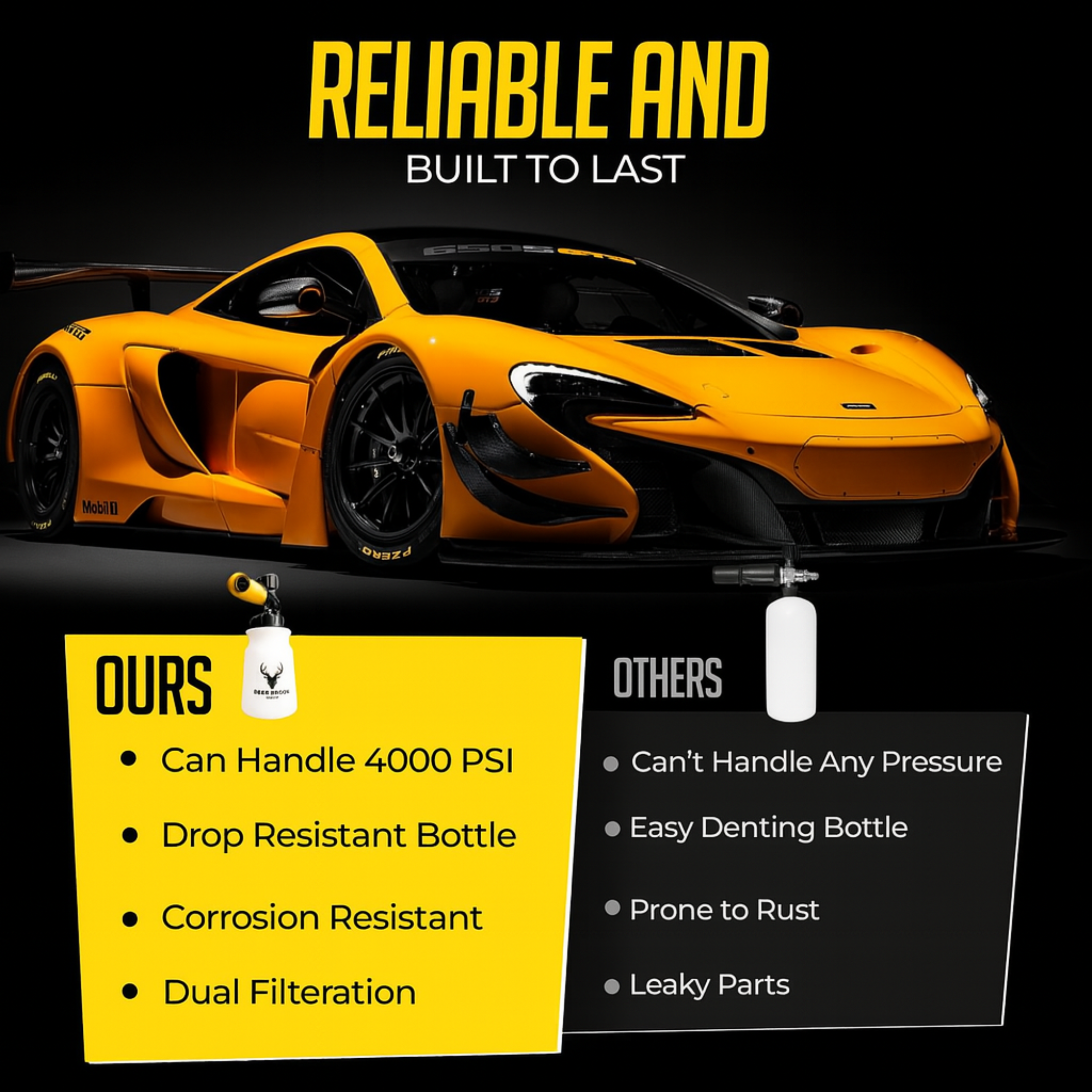 Deer Brook Shop The HORNET Foam Cannon(1L Wide Neck Bottle), Pressure Washer Soap Gun Attachment with Adjustable Foam Dial, 1/4